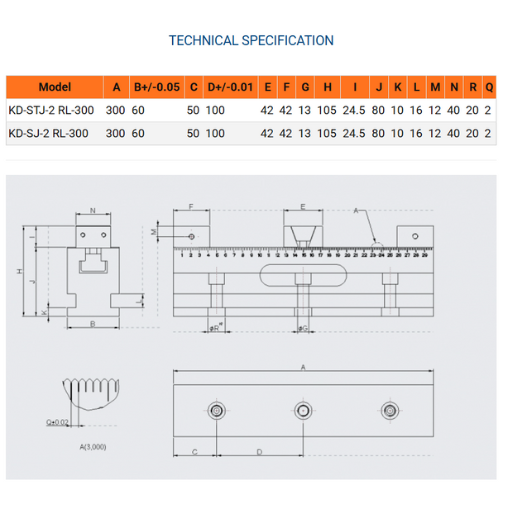 AMT Rail Vice 300 2 amt rail vice 300 specifications